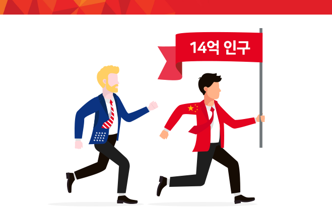 14억의 인구가 이끄는 중국 소비시장은 오는 2019년, 미국을 넘어 최대의 소비시장이 될 것으로 예상하고 있습니다.