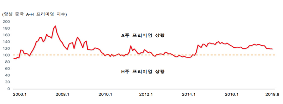 Fig2-a-contrarian