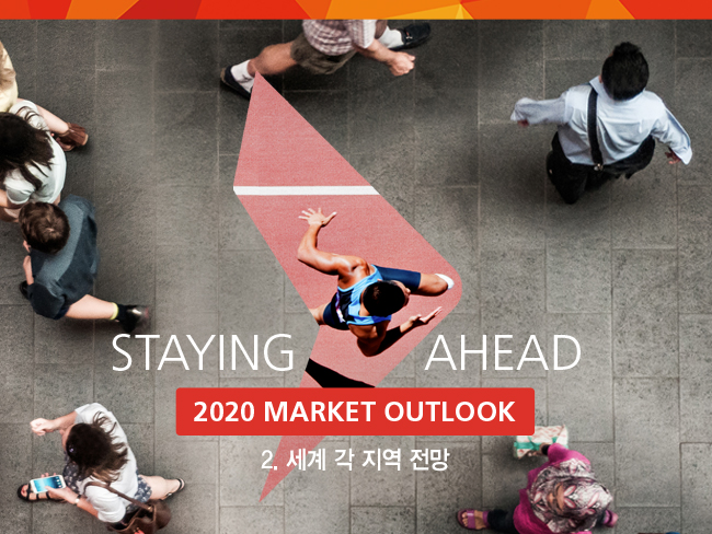 2020 market outlook_Byregion
